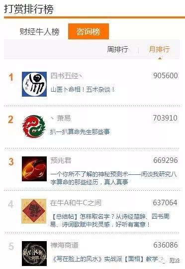 我想挣钱有什么门路?不需要经验也能赚钱!